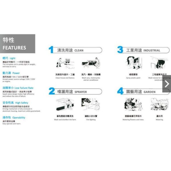 黑手專賣店 附發票 台灣製造安裝 安心 BVE GP200 6.5HP 引擎高壓 清洗機 洗車機 高壓機