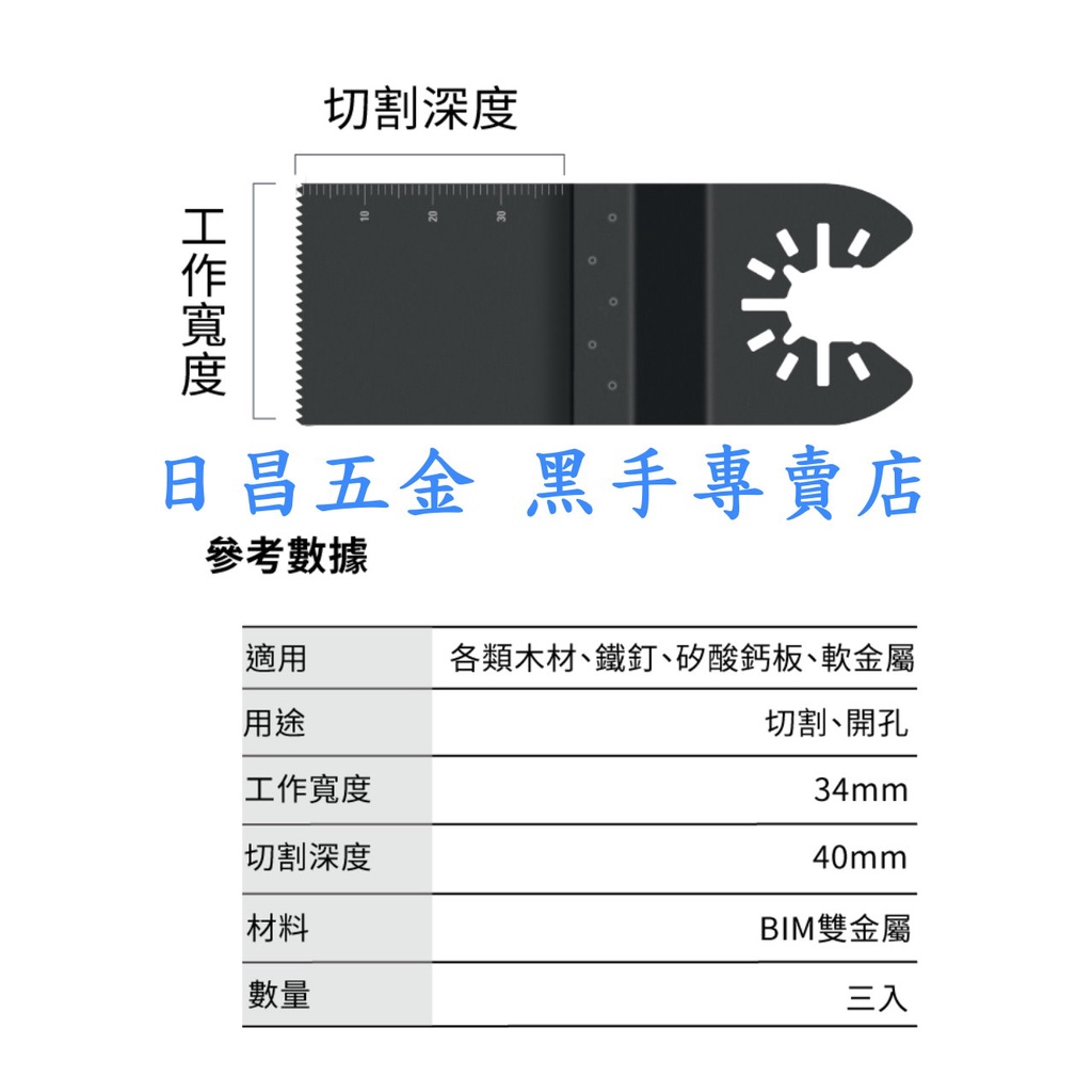 黑手專賣店 附發票 一卡3片裝 木頭+軟金屬+矽酸鈣板 日本星 SJ-34 磨切機鋸片 磨切機刀片 磨切片 磨切刀片