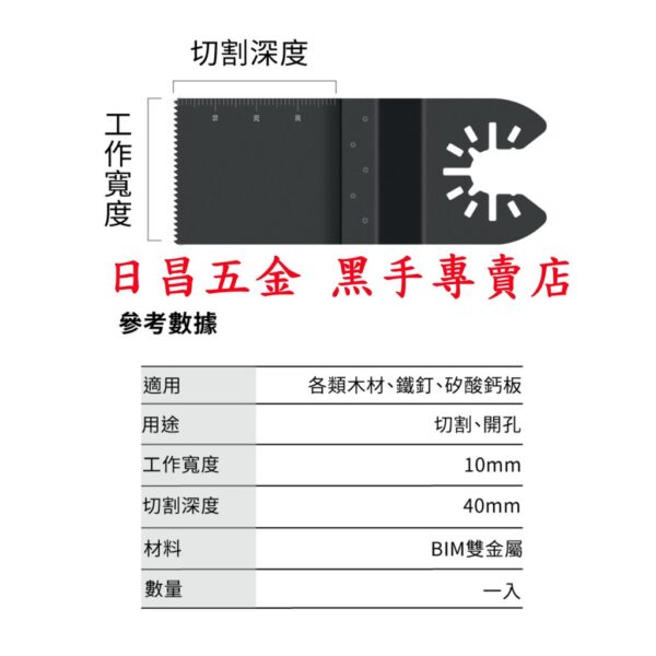 黑手專賣店 附發票 各類木材.軟金屬.鐵釘.矽酸鈣板 日本星 SJ-10 磨切機鋸片 磨切機刀片 磨切片 磨切刀片