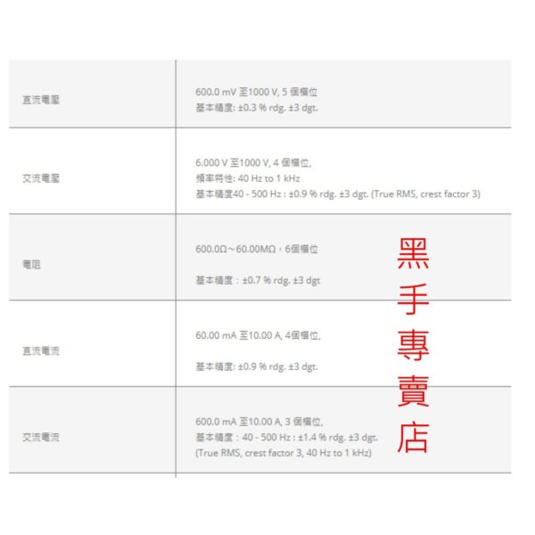 黑手專賣店 附發票日本 HIOKI DT4256 三用電錶 掌上型三用電表 數位電錶 直流電表 交流電表 DT-4256