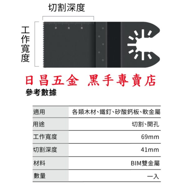 黑手專賣店 附發票 各類木材.鐵釘.矽酸鈣板 日本星 SJ-69 磨切機鋸片 磨切機刀片 磨切片 磨切刀片 切割機鋸片
