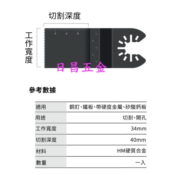 日昌五金 附發票硬質金屬切割 日本星 HJ-34 磨切機鋸片 磨切機刀片 磨切片 磨切刀片 切割機鋸片