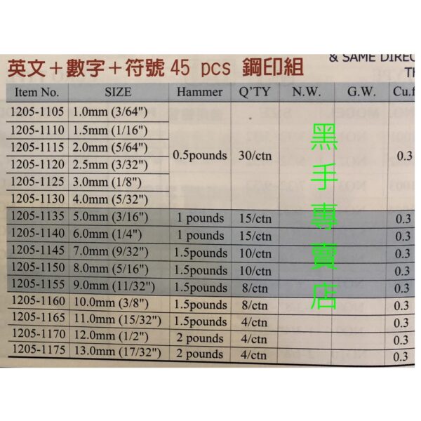 黑手專賣店 附發票台灣製 45支組英文+符號+數字鋼刻印 英文鋼刻印 正體英文鋼印 德式正體英文鋼刻印