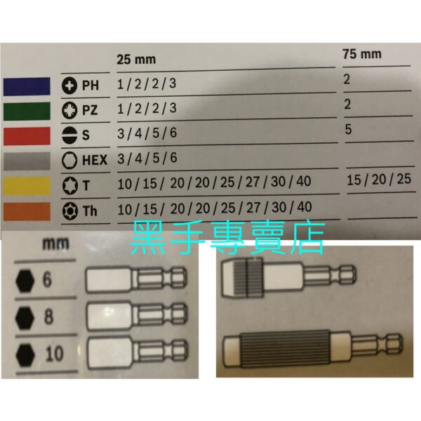 黑手專賣店 附發票德國 BOSCH 博世 43件起子頭組 起子頭組 星型起子頭 十字起子頭 六角起子頭 BIT組