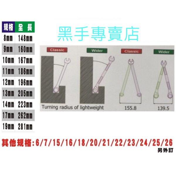 黑手專賣店 附發票 輕量化簍空設計 SHELL 8mm 加長棘輪梅開板手 簍空棘輪板手 適合高空作業 梅開板手