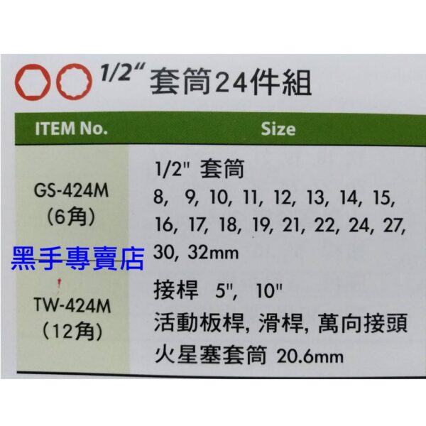 黑手專賣店 附發票 GENIUS GS-424M TW-424M 1/2吋套筒24件組 4分六角套筒組 4分套筒組