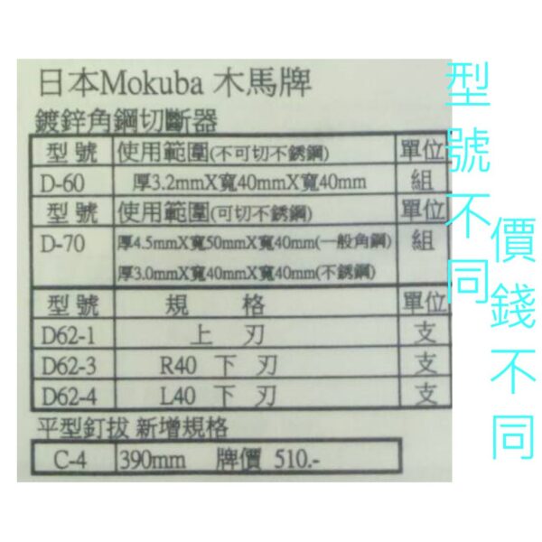 黑手專賣店 附發票免插電.無噪音 日本製 MOKUBA 木馬牌 D-60 鍍鋅角鋼切斷器 鍍鋅角鐵切斷器 角鐵剪斷器