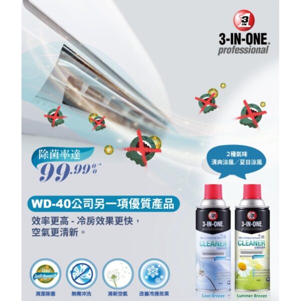 日昌五金 附發票美國 WD-40 冷氣空調清潔劑 3-IN-ONE 三合一 85049 冷氣免洗  WD40 331ml