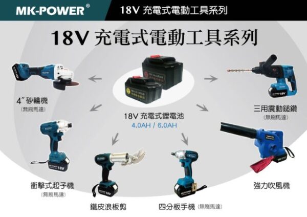 黑手專賣店 附發票 正廠MK-POWER 18V雙電池無刷 電動鐵皮剪刀 充電式浪板剪刀 通用牧田電池 電動剪刀