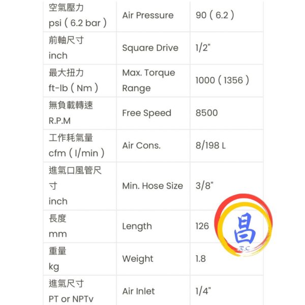 日昌五金 附發票 超強扭力1000磅 台灣製HOPE HW-229 迷你型4分氣動板手 1/2"氣動板手 脈衝板手