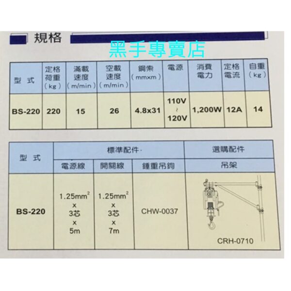 黑手專賣店 附發票台灣製 川方 大強牌 BS-220 220KG小金鋼吊車 電動小吊車 電動吊車 小金剛小吊車 小型吊車