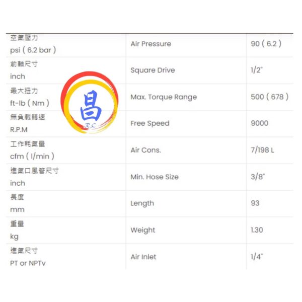 日昌五金 附發票 極短超迷你93mm 台灣HOPE HW-227J 超迷你4分氣動板手 四分氣動板手1/2"氣動套筒板手