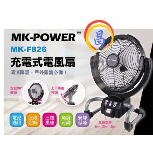 日昌 附發票 WORX 威克士 風扇 附110V轉換器 20V 充電風扇 12”大風扇 可通用牧田電池 可擺頭