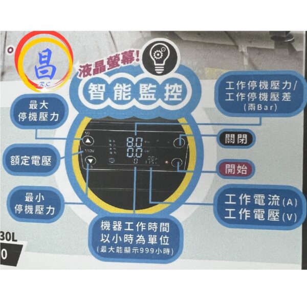 日昌五金 附發票 新型智能面板可調整風壓大小 KOMOTA 2.5HP10L無油空壓機 無油風車 無油靜音空壓機靜音風車