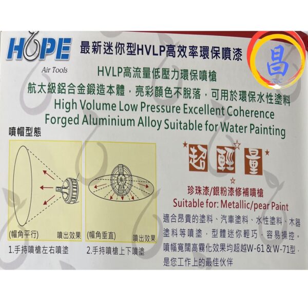 日昌五金 附發票 航太鋁合金鍛造 高霧化HVLP 台灣HOPE H300G-L 高性能迷你噴漆槍 小型修補噴槍氣動噴漆槍