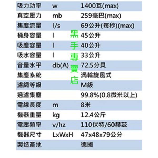 黑手專賣店 附發票 德國製 STARMIX吸特樂吸塵器 NSG-1445 45L乾濕吹三用渦輪吸塵器 工業吸塵器