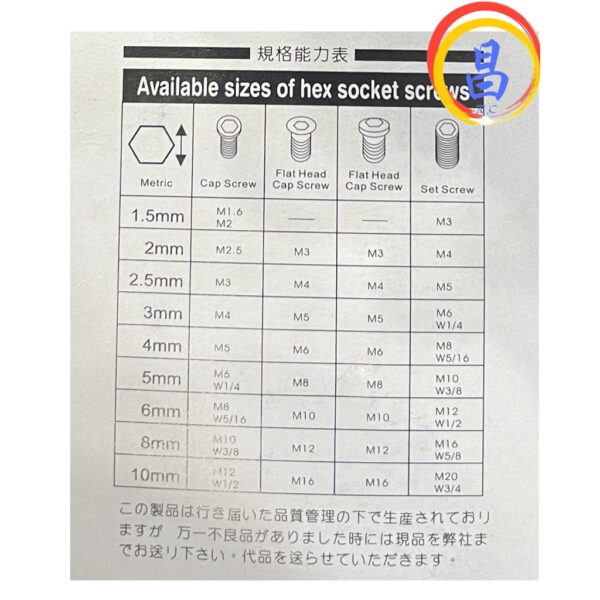 日昌五金 附發票 附加力桿 殼牌 SHELL KS-9BTA S2材質 鏡面六角板手組 6角板手組 六角球頭板手組