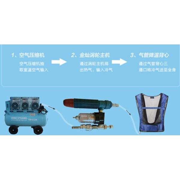 黑手專賣店  附發票 降熱背心 空調背心 冷氣背心  降熱衣 空調馬甲 降溫 散熱 高溫作業 工作服