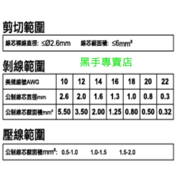 黑手專賣店 附發票海馬 HT-200A 8吋多功能電工剪刀 附壓著可剝線剪鐵絲和白鐵薄板 小鐵剪 壓接鉗 剝線鉗