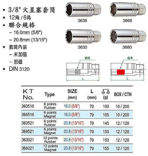 黑手專賣店 附發票 KING TONY 3分火星塞套筒 6角火星塞套筒 12角火星塞套筒 磁性火星塞套筒