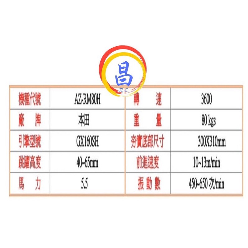 日昌五金 附發票 採用本田GX160引擎 AZIA 直立夯 跳龜 柏油壓實機 瀝青壓路機 道路柏油跳龜 直立震動機