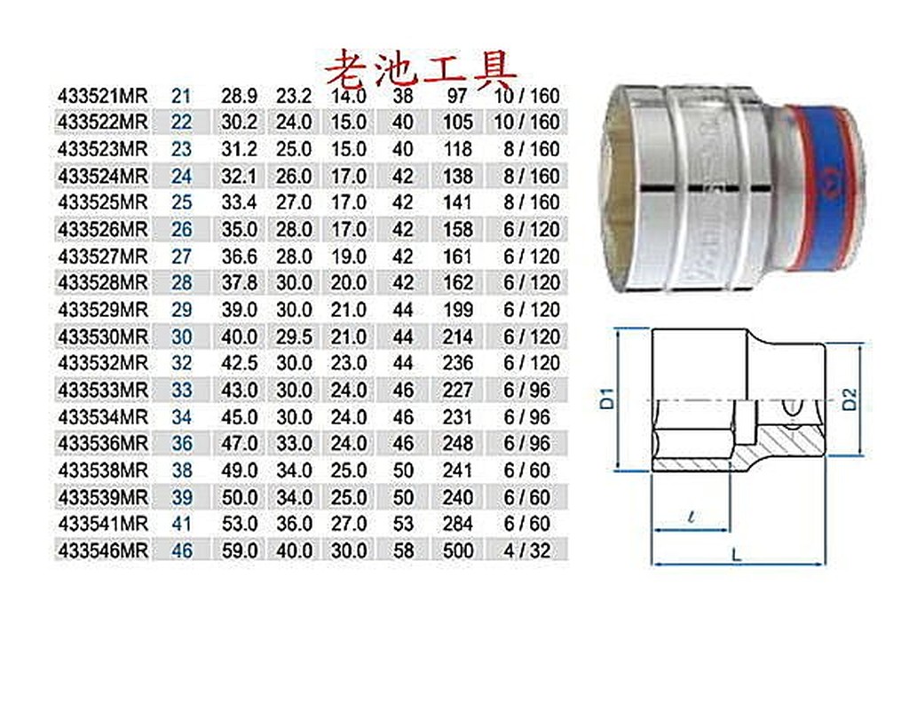 黑手專賣店 附發票 KING TONY 1/2"DR. 公制六角標準4分套筒 4分套筒組 4分中長套筒 4335MR