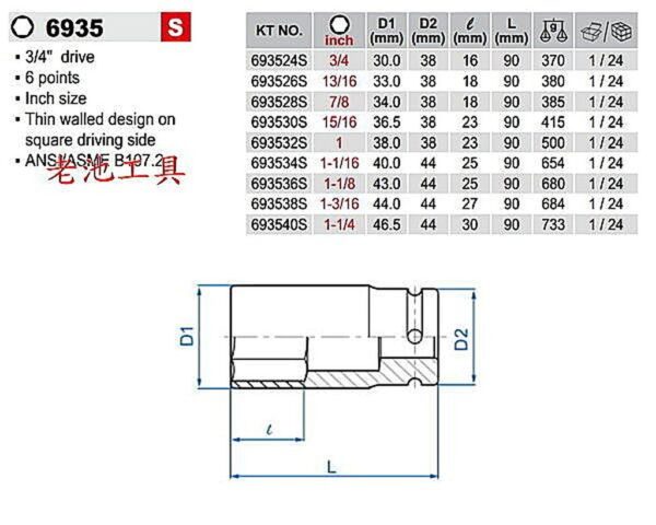 黑手專賣店附發票  KING TONY 3/4" 英制六角氣動薄壁長套筒 6分氣動套筒 六分套筒 6分套筒組 6935S