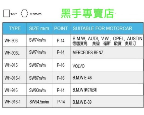 黑手專賣店 附發票 台製外銷品 狼頭牌 WH-295B 6件組 環保機油蕊扭轉器 環保機油芯板手組 機油心板手組