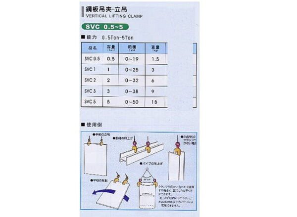 黑手專賣店 附發票 日本製造 SUPER 品牌 鋼板吊夾 立吊 可議價