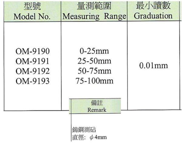 黑手專賣店 附發票 台灣外銷品牌 外卡式外徑測微器 外徑測量器 游標卡尺 外測分厘卡尺