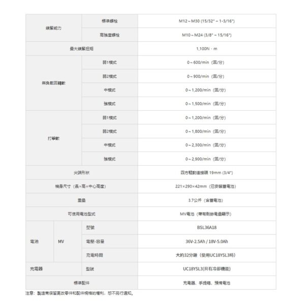 日昌五金附發票 正公司貨 HIKOKI MV36V充電式無刷套筒扳手-6分-雙電BSL36A18 WR36DA