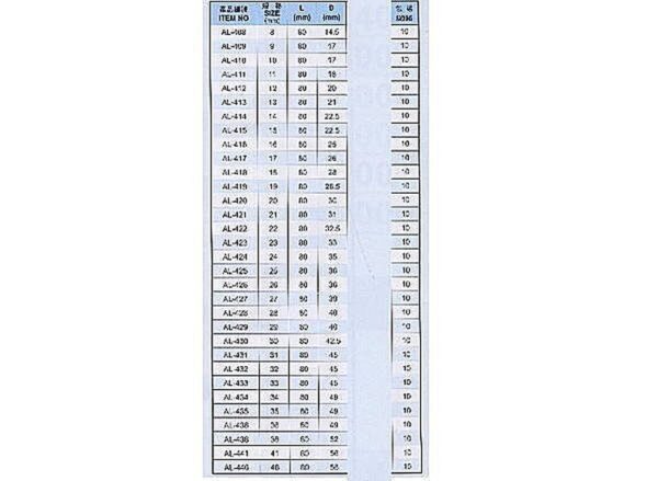 黑手專賣店 附發票 台灣製 黑手牌 套筒 氣動套筒 氣動六角凸套筒 大小頭 轉換頭