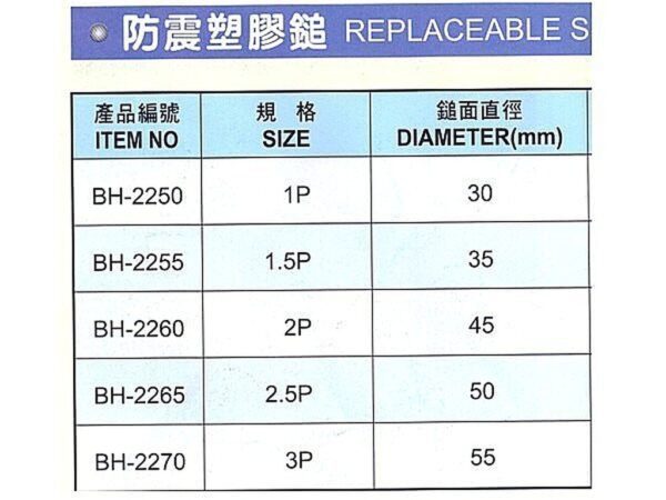 黑手專賣店 附發票 台灣製 黑手牌 防震塑膠鎚 香賓鎚 橡膠鎚 塑膠鎚