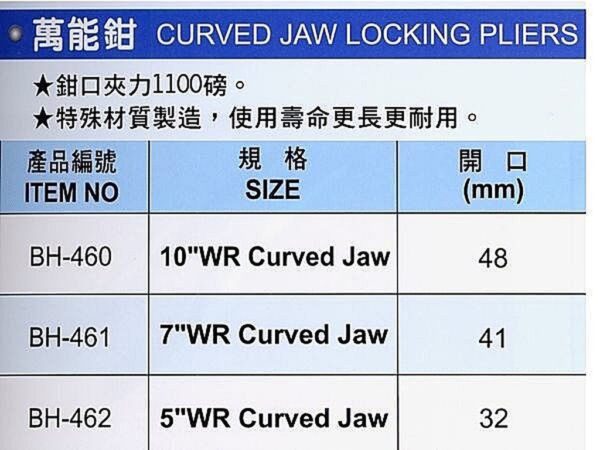 黑手專賣店 附發票 台灣製 黑手牌 夾力1100磅 萬能鉗 夾鉗 電焊夾鉗