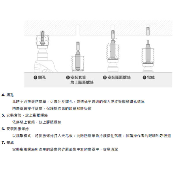 日昌五金含稅 台灣製 世鎧 鑽孔防塵罩 槌鑽 電鑽 直徑 4~16 全長160mm 內使用 (含柄身) 防塵罩 SK-D