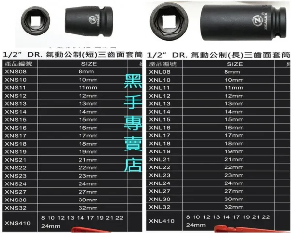 黑手專賣店 附發票滑牙螺絲套筒 磨損85%螺栓可轉起 ZEALUX銳樂長型三齒面套筒 四分套筒 18~22mm同價：圖片 3