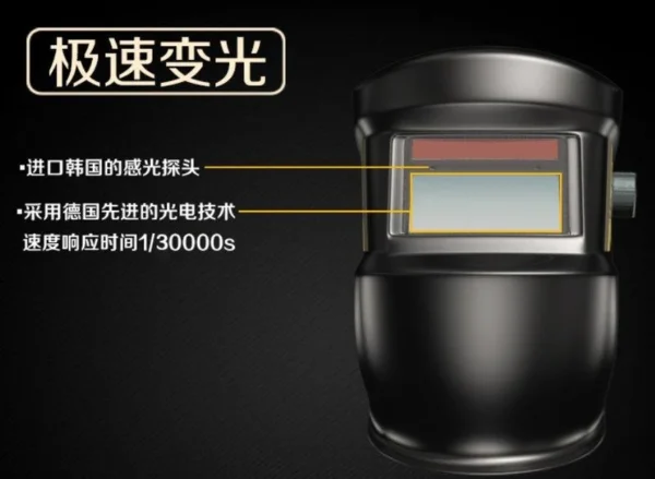黑手專賣店 附發票 SUNNY品牌 自動變色面罩 液晶 電焊面罩 液晶面罩 4300型經濟款 送保護片：圖片 2