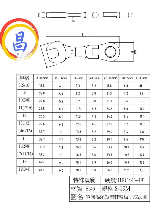 日昌五金 附發票 台灣製 ASA 單向黑鉻可搖頭短型公英制棘輪板手 12面120齒專利防滑牙棘輪板手 棘輪梅開板手:圖片 3