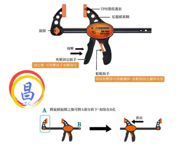 日昌五金 附發票 台灣製 專業型木工夾具 6吋槍型夾 好輕好巧好調整 木工F夾 木工槍型夾 快速槍型夾 槍型木工夾：圖片 3