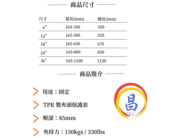 日昌五金 附發票 台灣製 專業型木工夾具 好輕好巧好調整 緊固不鬆脫 木工槍型夾 快速槍型夾 槍型木工夾 木工F夾：圖片 10