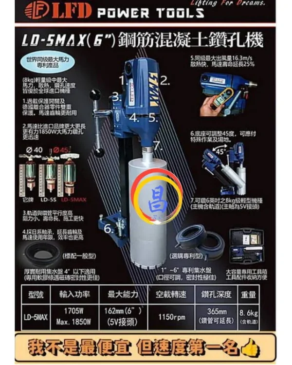 日昌五金 附發票 同級品中馬力最大 LFD 立豐達 LD-5MAX 6吋 鋼筋混泥土鑽孔機 洗洞機 水泥洗洞機 洗孔機