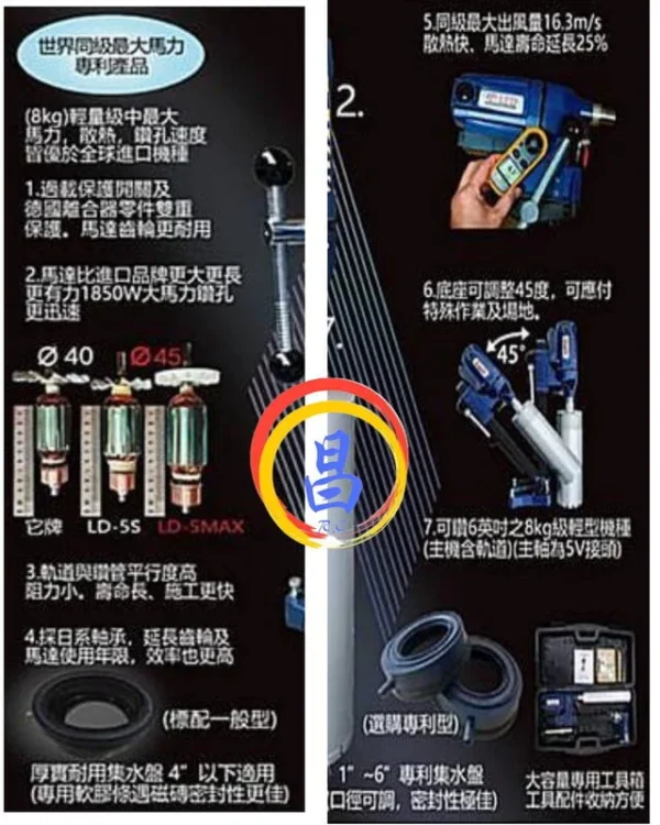 日昌五金 附發票 同級品中馬力最大 LFD 立豐達 LD-5MAX 6吋 鋼筋混泥土鑽孔機 洗洞機 水泥洗洞機 洗孔機：圖片 2