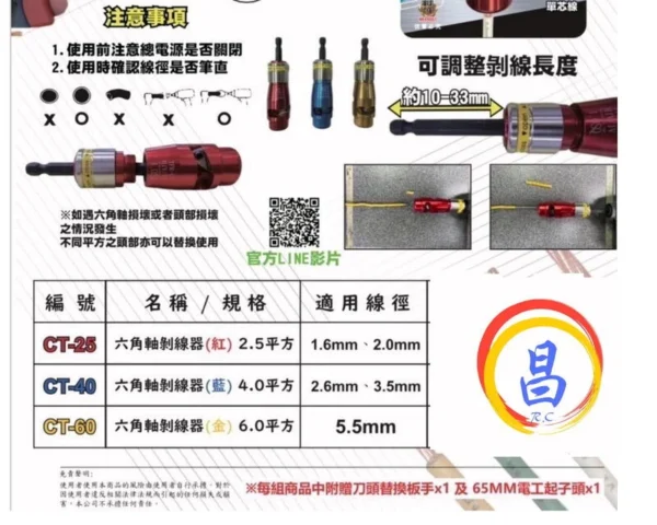 日昌五金 附發票 TOPKING 起子機專用 專利六角軸剝線器 電纜剝皮器 起子機剝線器 電動剝線器 自動剝線器：圖片 3
