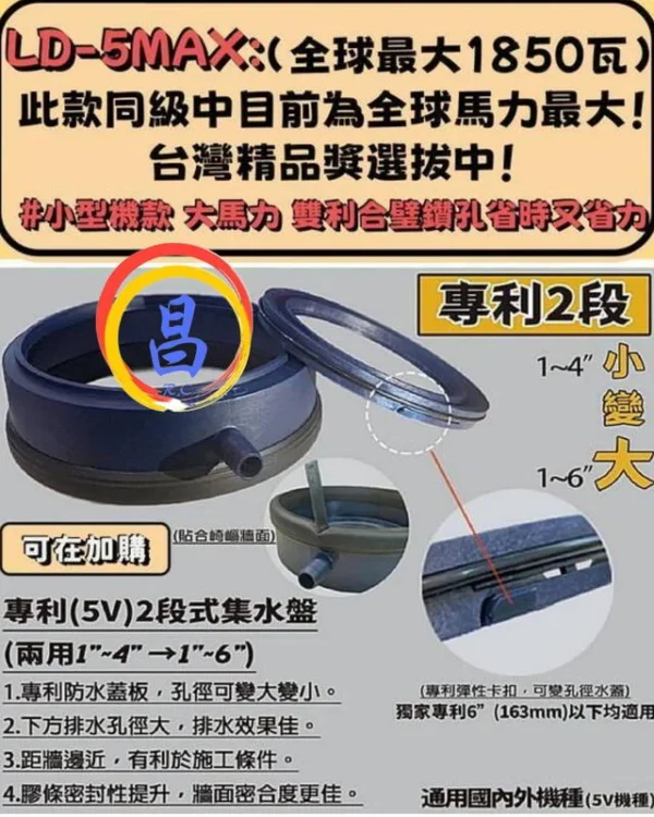 日昌五金 附發票 同級品中馬力最大 LFD 立豐達 LD-5MAX 6吋 鋼筋混泥土鑽孔機 洗洞機 水泥洗洞機 洗孔機：圖片 3