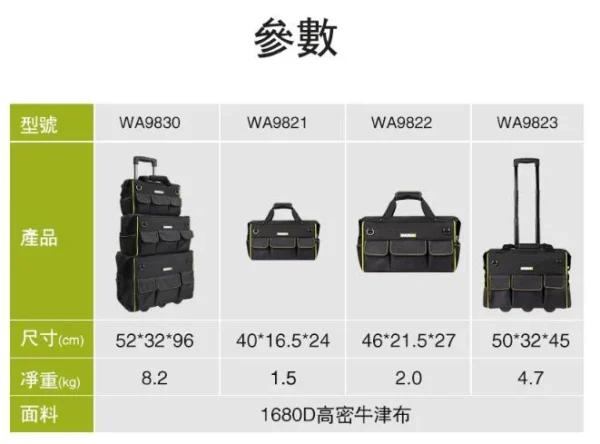 日昌五金含稅 WORX WA9830 拉桿箱包三件組 WA9821 WA9822 WA9823 工具收納包 層疊式工具包：圖片 4