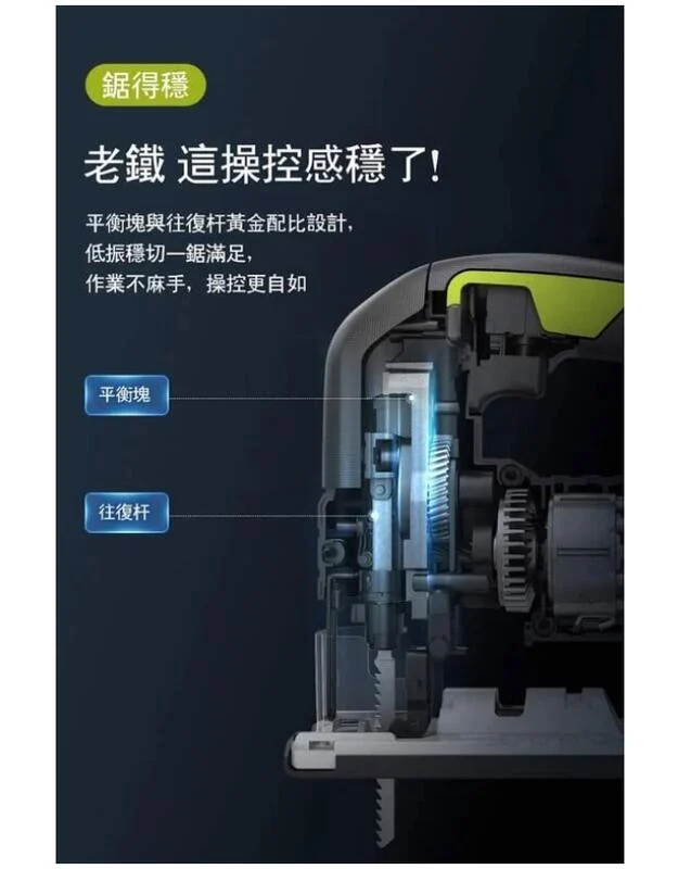 日昌五金含稅 威克士 天恕公司貨 WORX WU550 無刷鋰電曲線鋸 多功能電鋸 往復鋸 WU550.9 木板切割:圖片 6