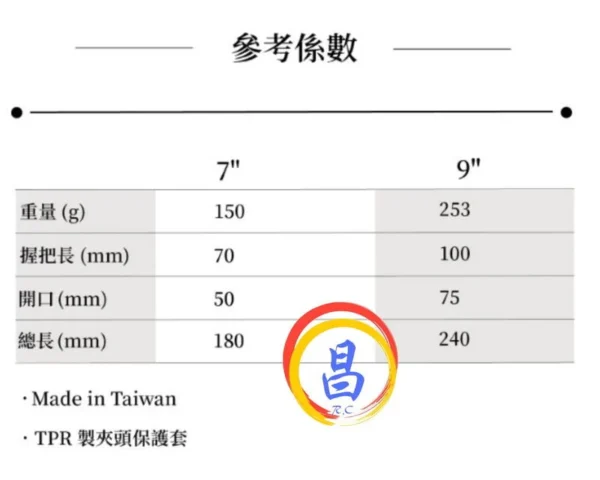 日昌五金 附發票 台製 TC-107 TC-109 7吋木工夾具 9吋木工夾具 快速夾具 固定夾 固定鉗 木板夾 A字夾：圖片 7