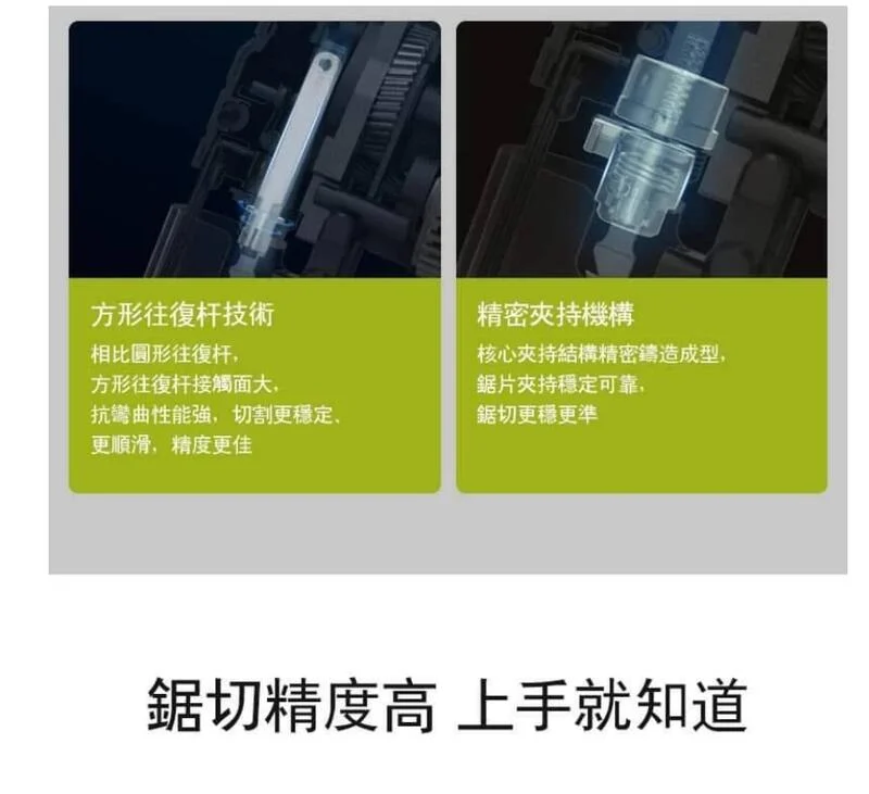 日昌五金含稅 威克士 天恕公司貨 WORX WU550 無刷鋰電曲線鋸 多功能電鋸 往復鋸 WU550.9 木板切割:圖片 8