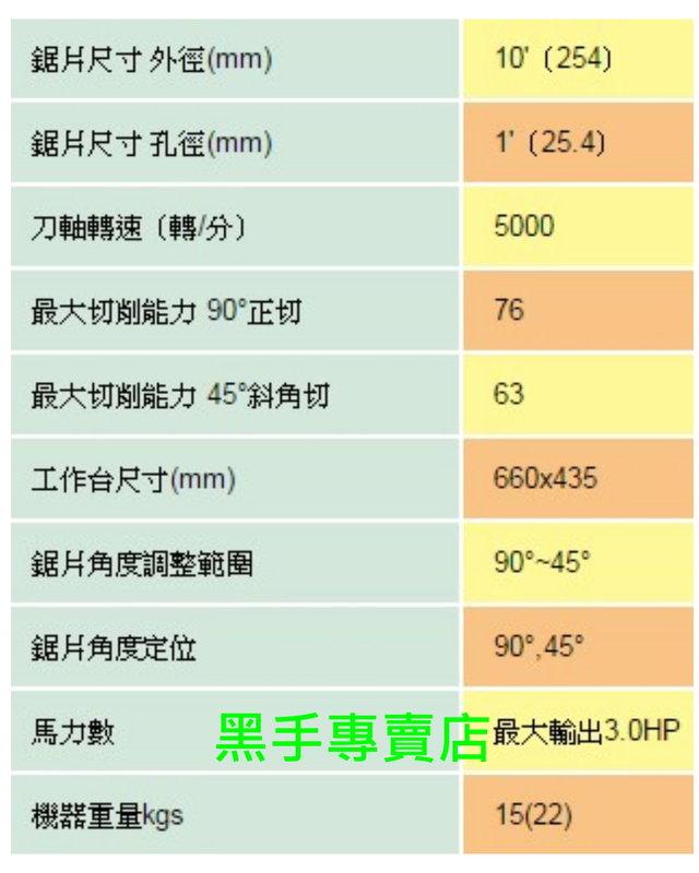 日昌五金 附發票台灣製 力山 REXON 簡配版 附鋸片 BT2508RC 10吋桌上型圓鋸機 桌上型切斷機 木工切斷機:圖片 2