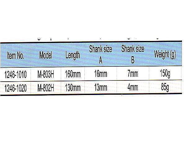 黑手專賣店 附發票 台灣外銷品牌 銅製 日式高品質 160mm長 自動中心沖 自動定位筆 鑽孔 劃線前用:圖片 2